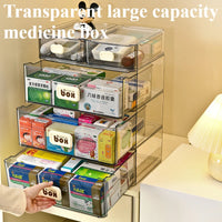 Boîte de rangement de médicaments multicouche domestique de grande capacité