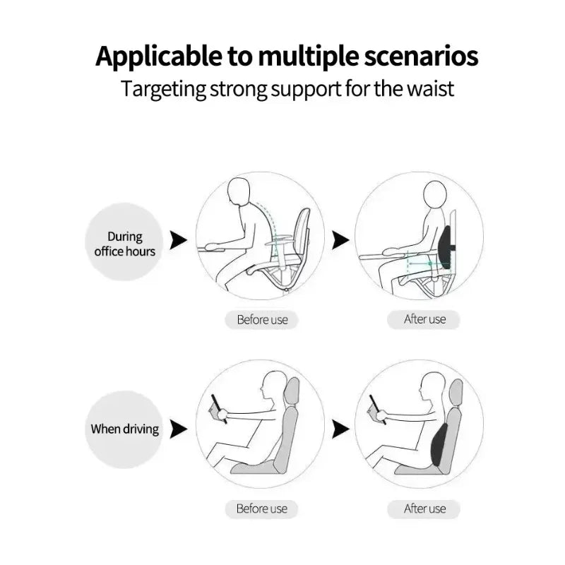 Coussin de soutien lombaire ergonomique en mousse à mémoire de forme – vue 5