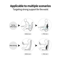Coussin de soutien lombaire ergonomique en mousse à mémoire de forme – vue 5
